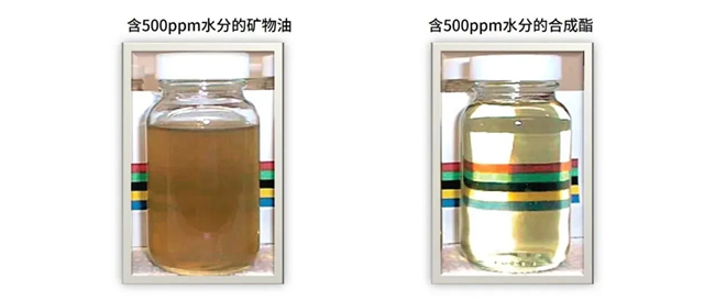 液壓油含水量監(jiān)測(cè)